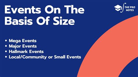 mega events examples|Types of events .